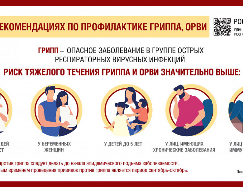 Профилактика группа и ОРВИ, в том числе по вакцинации против гриппа