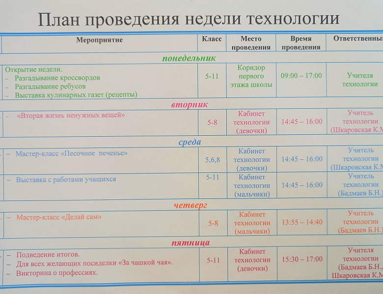 Неделя Технологии