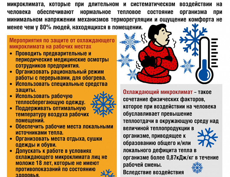 Профилактика группа и ОРВИ, в том числе по вакцинации против гриппа